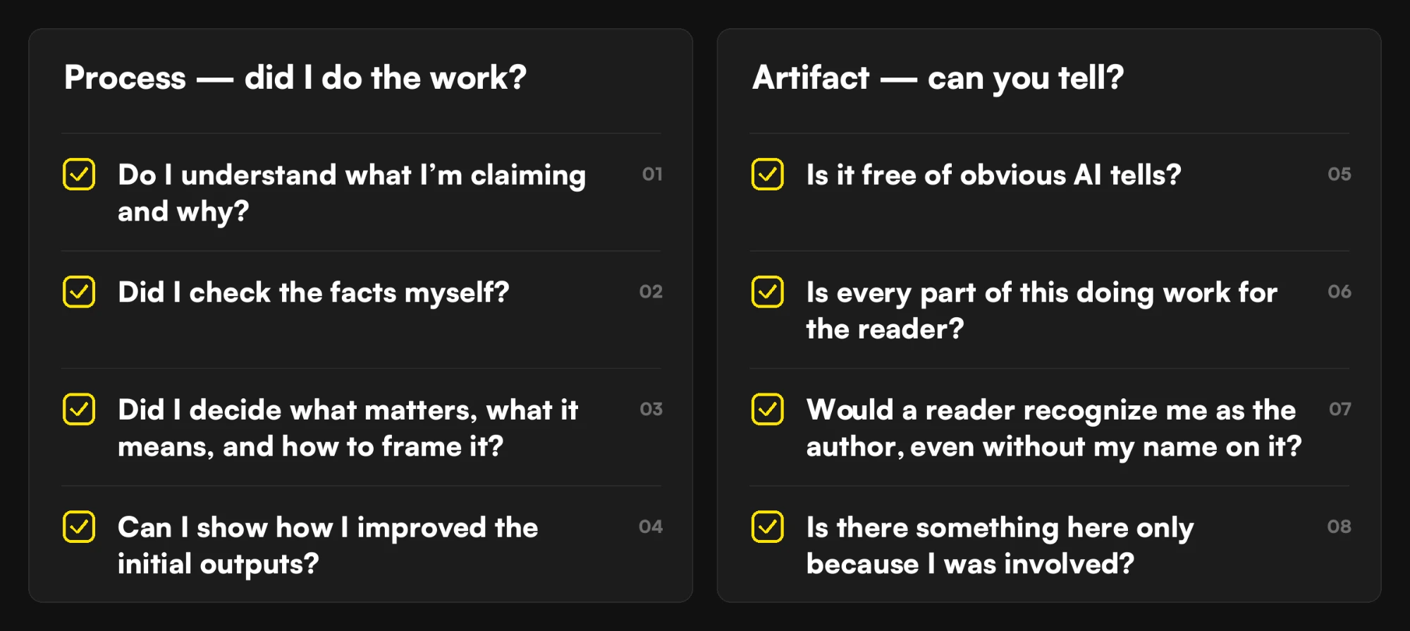 Process — did I do the work? 01. Do I understand what I’m claiming and why? 02. Did I check the facts myself? 03. Did I decide what matters, what it means, and how to frame it? 04. Can I show how I improved the initial outputs? Artifact — can you tell? 05. Is it free of obvious AI tells? 06. Is every part of this doing work for the reader? 07. Would a reader recognize me as the author, even without my name on it? 08. Is there something here only because I was involved?
